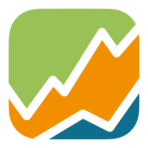 Portfolio Performance