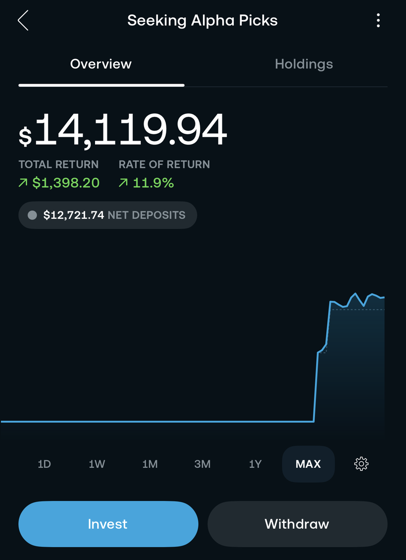 Trading 212 Seeking Alpha Picks pie overview showing a portfolio value of $14,119.94, a total return of $1,398.20 and an 11.9 percent rate of return