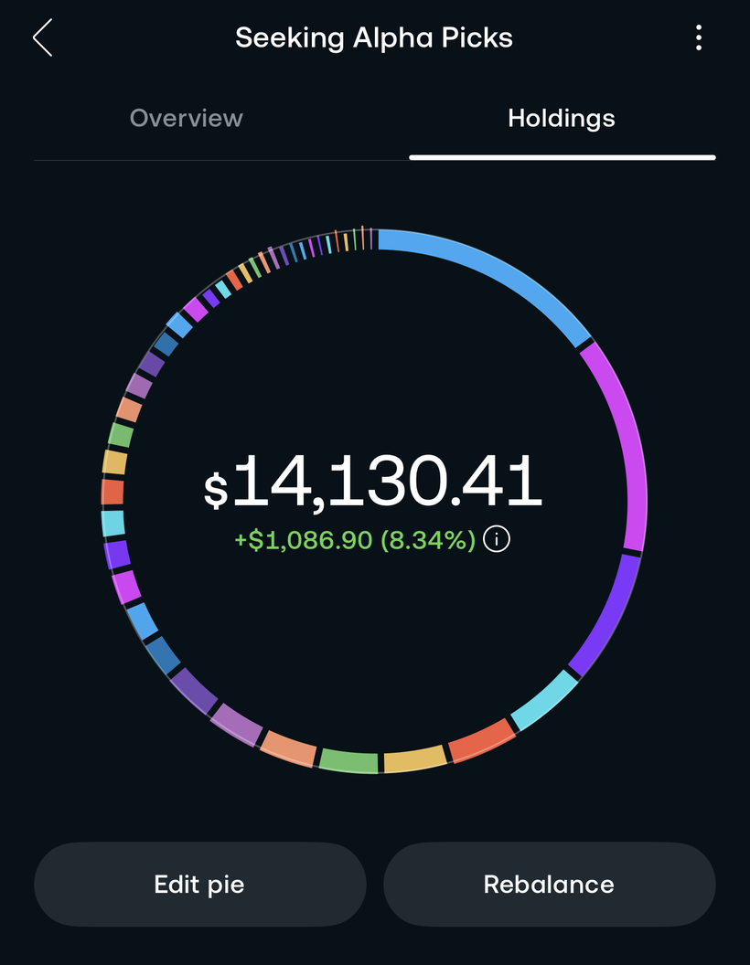 Trading 212 Seeking Alpha Picks pie showing a diversified ring of holdings and a total value of $14,130.41