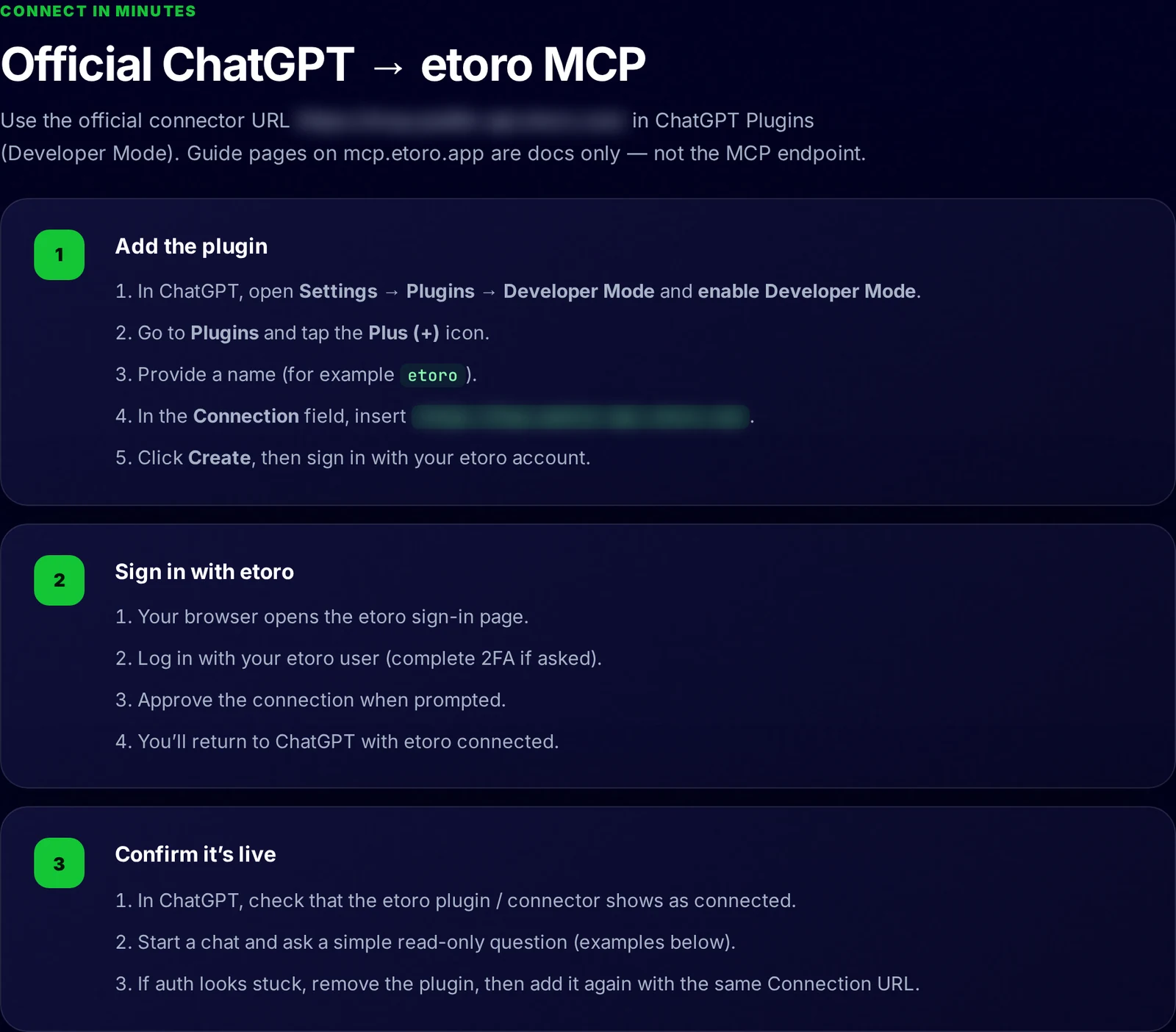 eToro's official ChatGPT setup guide in dark mode, showing three steps: enable Developer Mode and add the etoro plugin, sign in with eToro, then confirm the connection is live. The connector address is blurred
