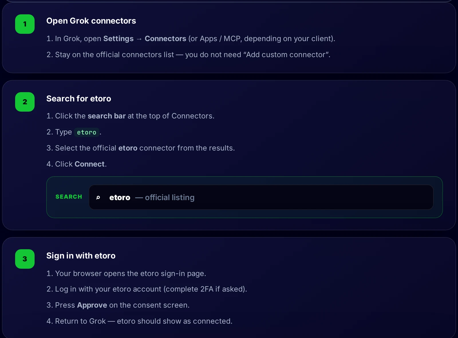 eToro's official Grok setup guide in dark mode, showing three steps: open Grok connectors, search for the official etoro listing and click Connect, then sign in with eToro and press Approve