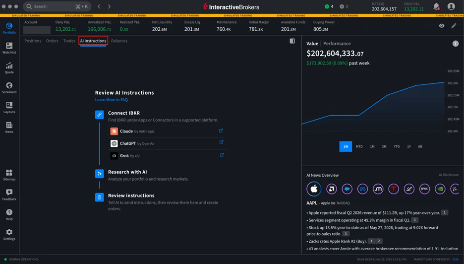 IBKR Desktop in dark mode on a simulated trading account, with the AI Instructions tab open and links to connect IBKR in Claude, ChatGPT and Grok