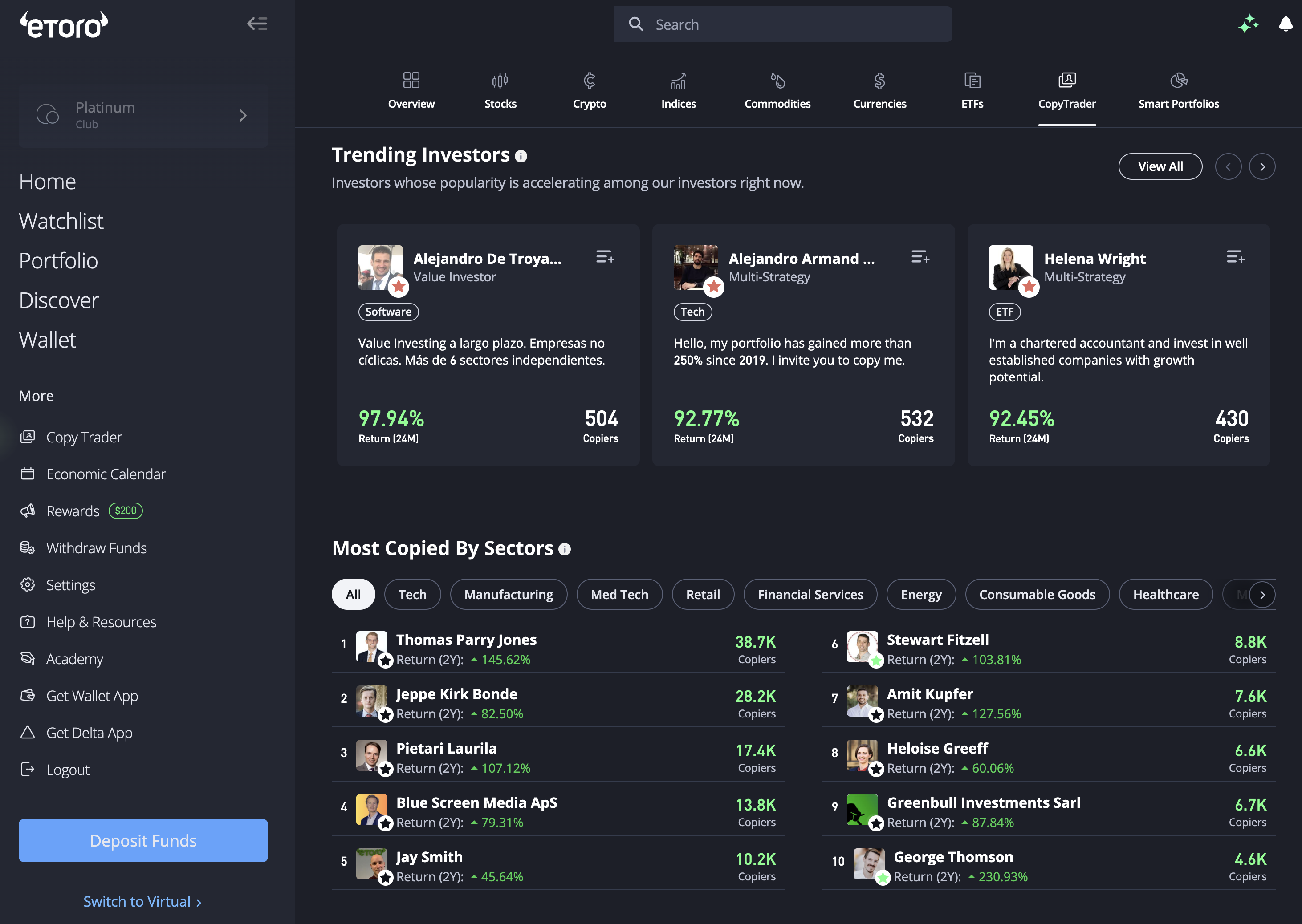 eToro CopyTrader screen showing Trending Investors cards with two-year return figures of 97.94%, 92.77% and 92.45% and copier counts, above a Most Copied By Sectors leaderboard listing investors such as Thomas Parry Jones and Jeppe Kirk Bonde with their returns and copier numbers