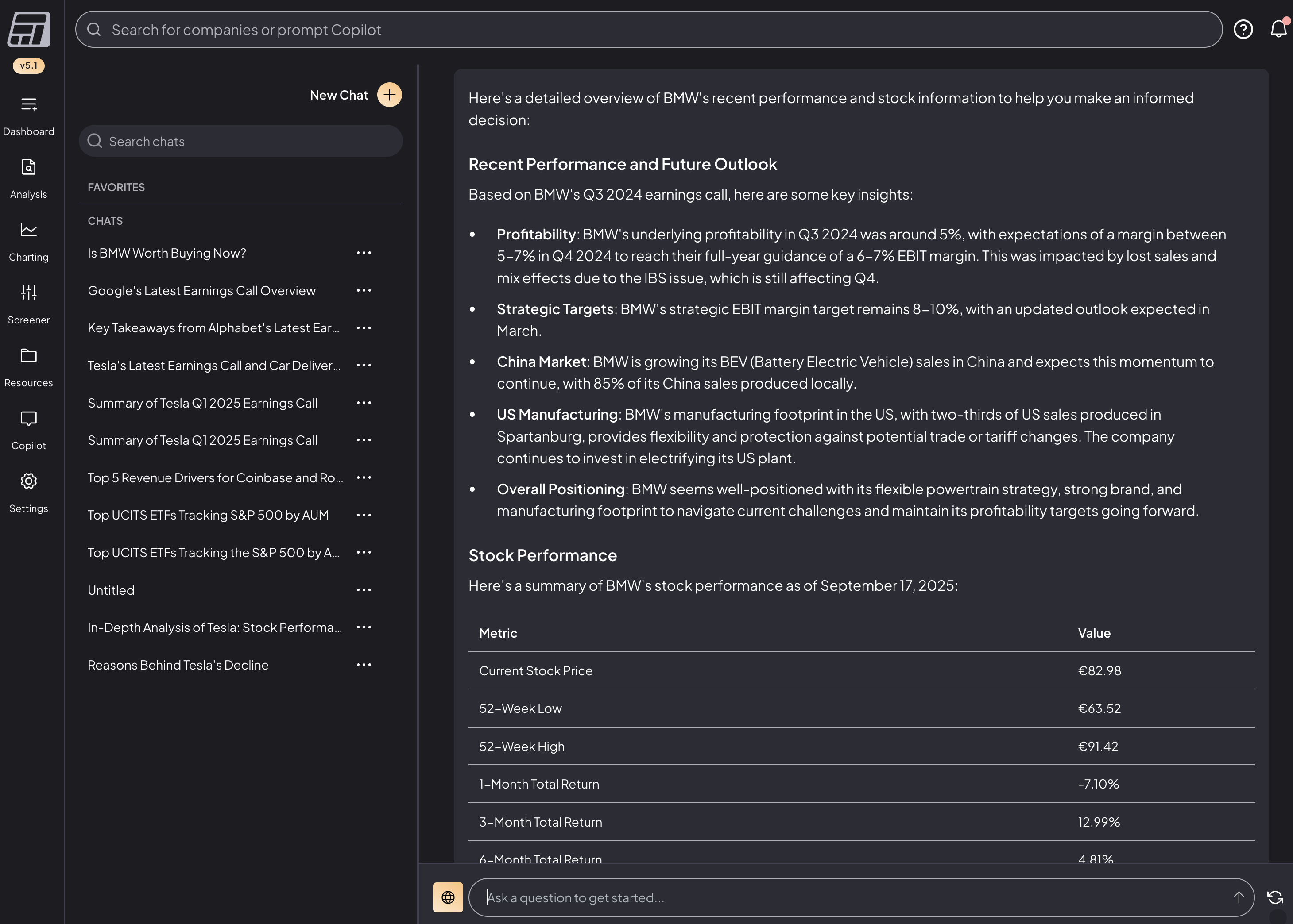 Fiscal.ai AI Copilot chat answering whether BMW is worth buying now, with a recent performance summary and a stock performance table showing a current price of EUR 82.98