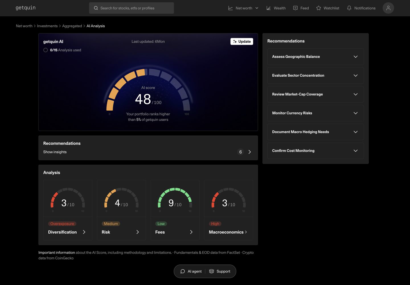 Full desktop getquin AI Analysis screen showing a portfolio score, six recommendations and diversification, risk, fees and macroeconomic diagnostics
