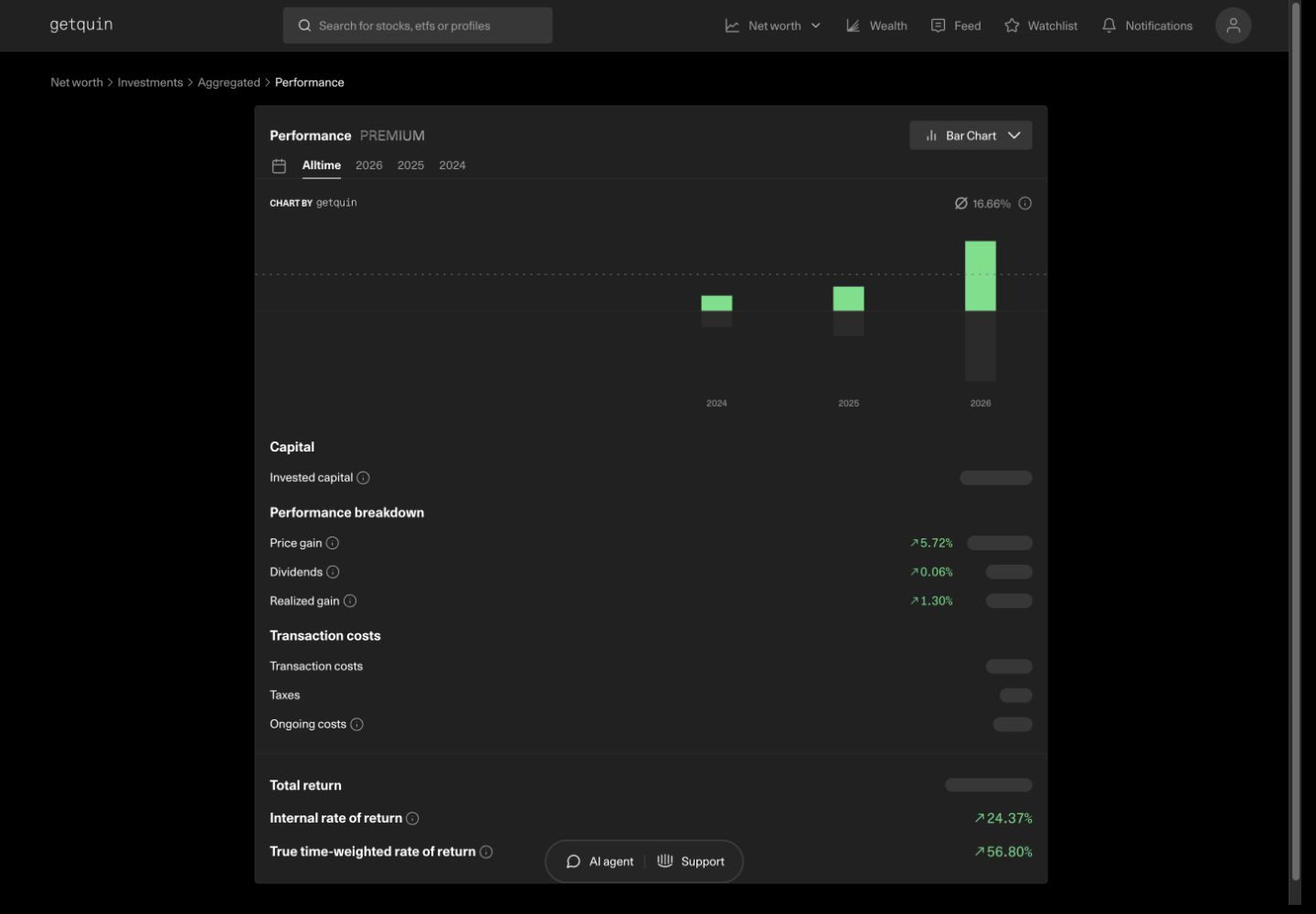 Full desktop getquin Performance screen showing yearly returns, invested capital, gains, dividends, costs and return calculations, with monetary balances hidden