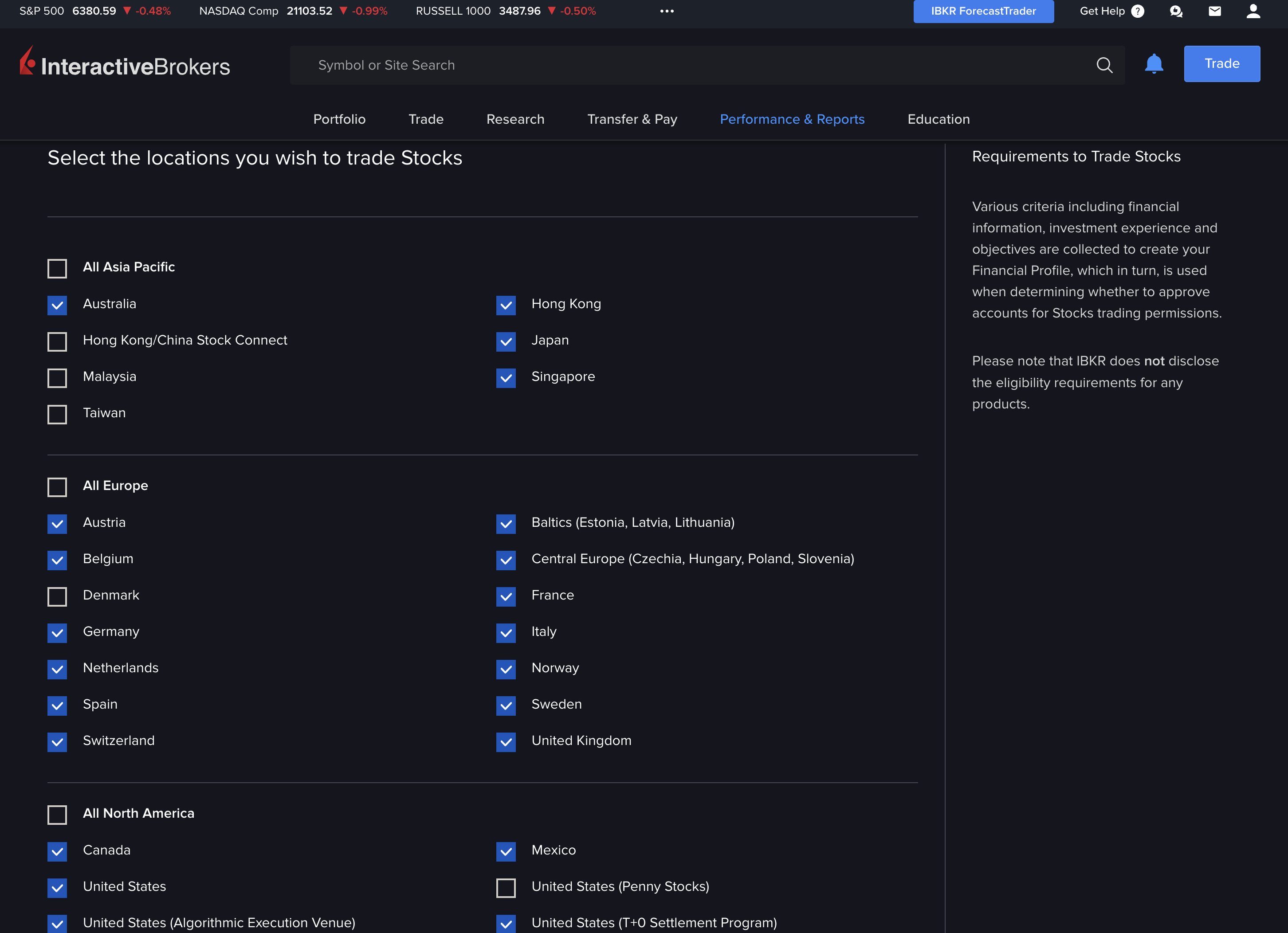 Interactive Brokers stock-permissions screen listing trading locations across Asia Pacific, Europe and North America with most regions ticked, alongside a note that IBKR does not disclose eligibility requirements