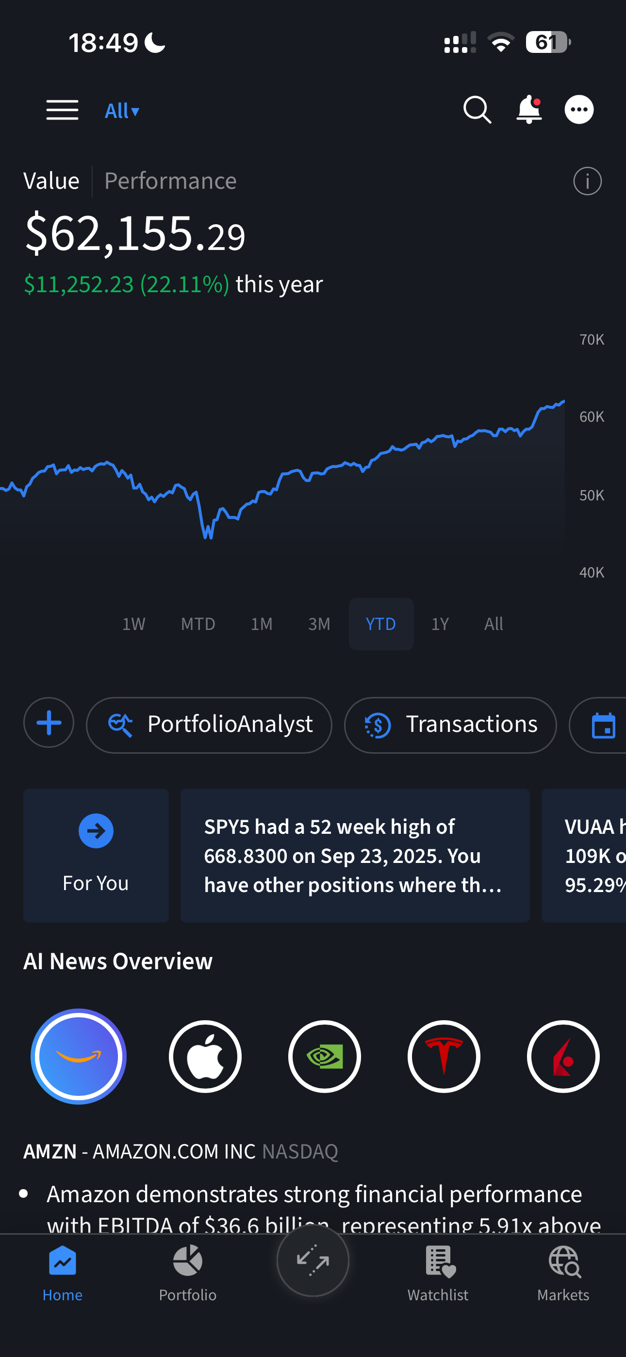 IBKR Mobile account dashboard with portfolio value, performance chart, PortfolioAnalyst and news tools