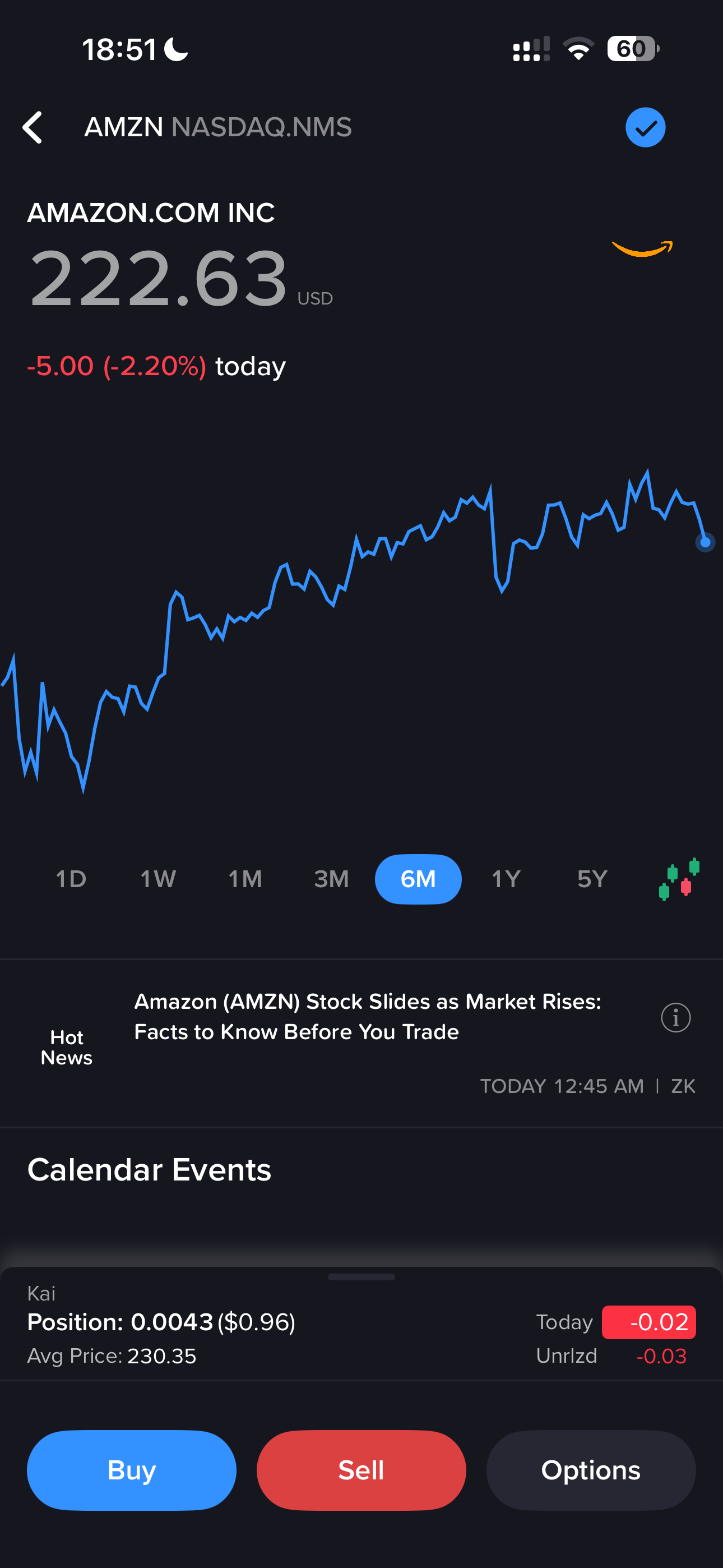 IBKR GlobalTrader Amazon stock page with simple chart, news, calendar and order buttons