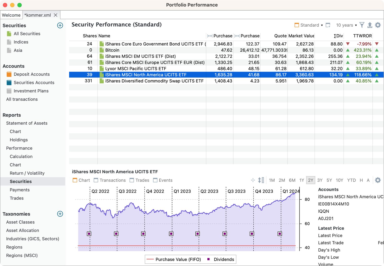 Portfolio Performance Security Performance Standard view listing securities such as iShares Core Euro Government Bond, MSCI Europe, EM IMI, Lyxor MSCI Pacific and MSCI North America UCITS ETFs with columns for shares, purchase price, quote, market value, dividends and TTWROR, with the North America ETF selected and a price chart below