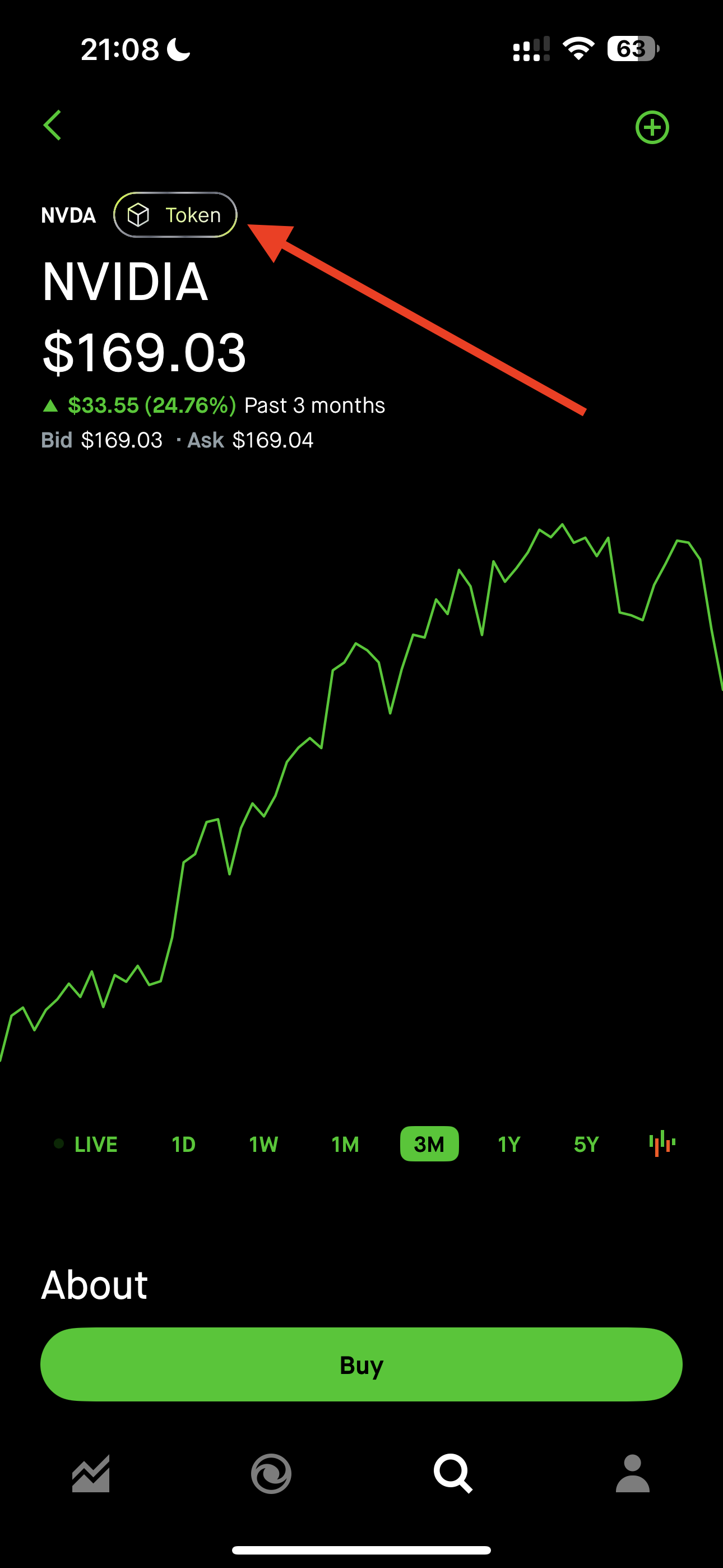 Robinhood NVIDIA detail screen with a Token badge next to the NVDA ticker (highlighted by a red arrow), a price of $169.03 up 24.76% over three months, bid and ask both around $169, and a green Buy button