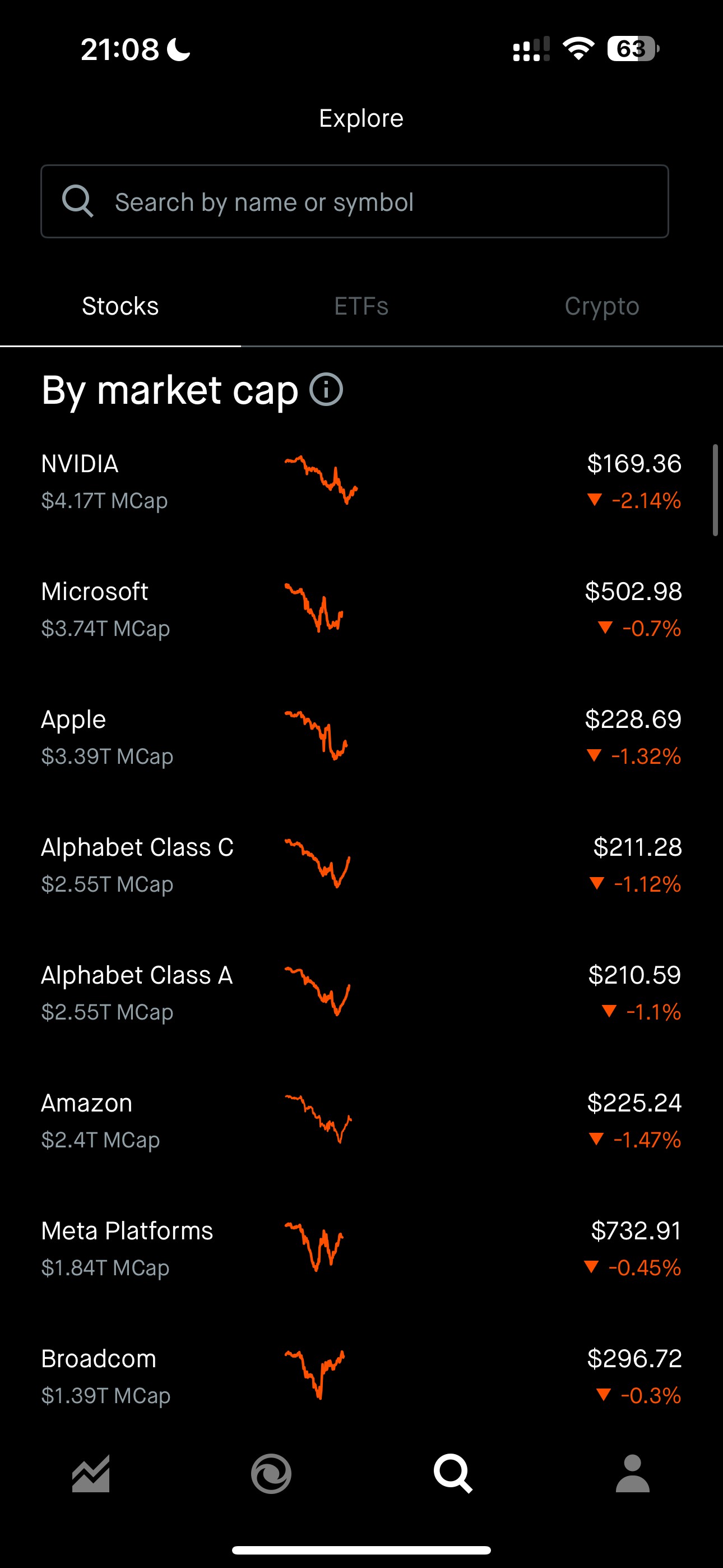 Robinhood Explore screen with a search bar and a By market cap list of stocks: NVIDIA $169.36, Microsoft $502.98, Apple $228.69, Alphabet Class C and A, Amazon, Meta Platforms and Broadcom, each with a small orange sparkline and a slightly negative day move