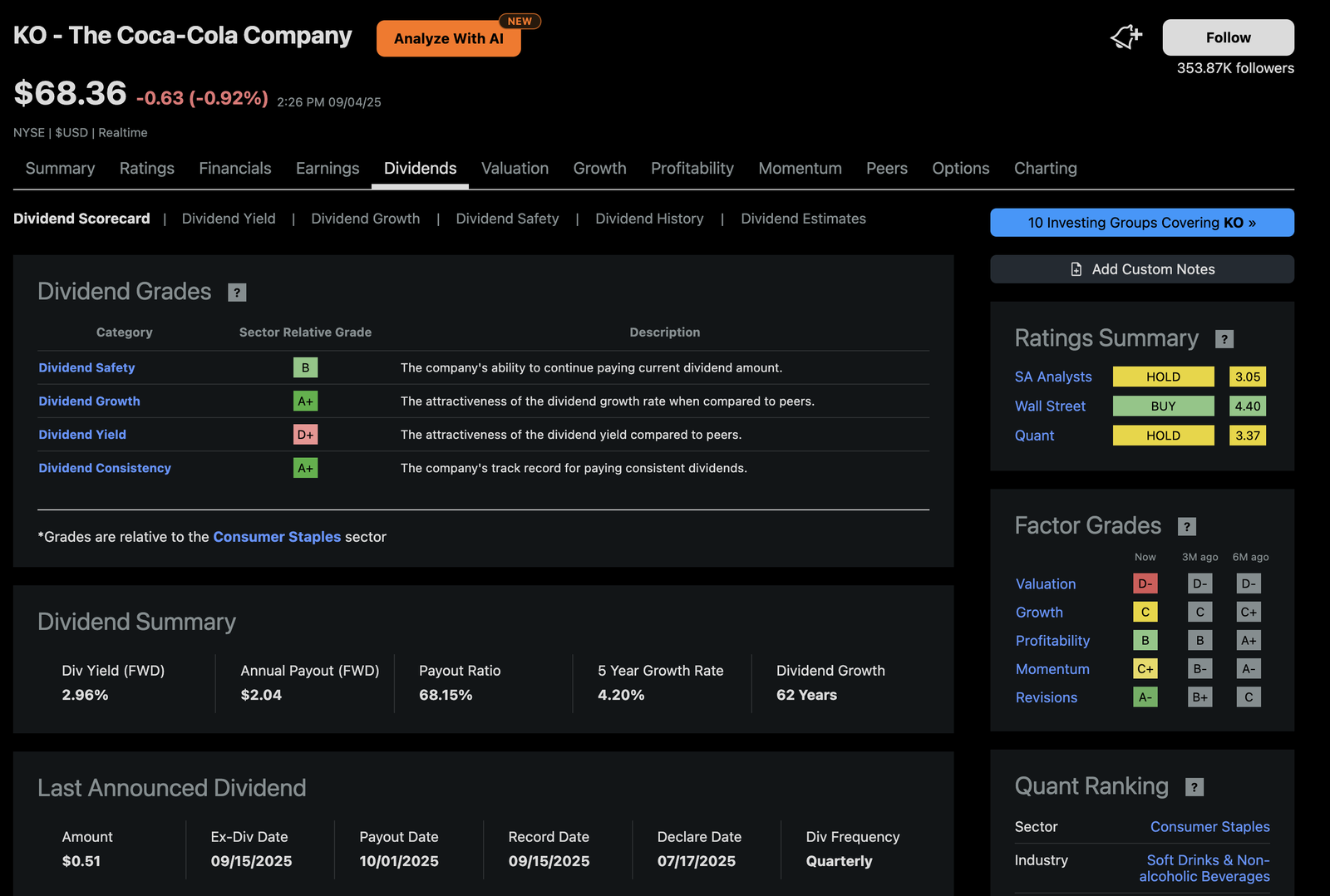 Seeking Alpha Dividends tab for Coca-Cola showing the Dividend Scorecard with Safety, Growth, Yield and Consistency grades, a dividend summary with a 2.96 percent forward yield and 68.15 percent payout ratio, and the last announced dividend details