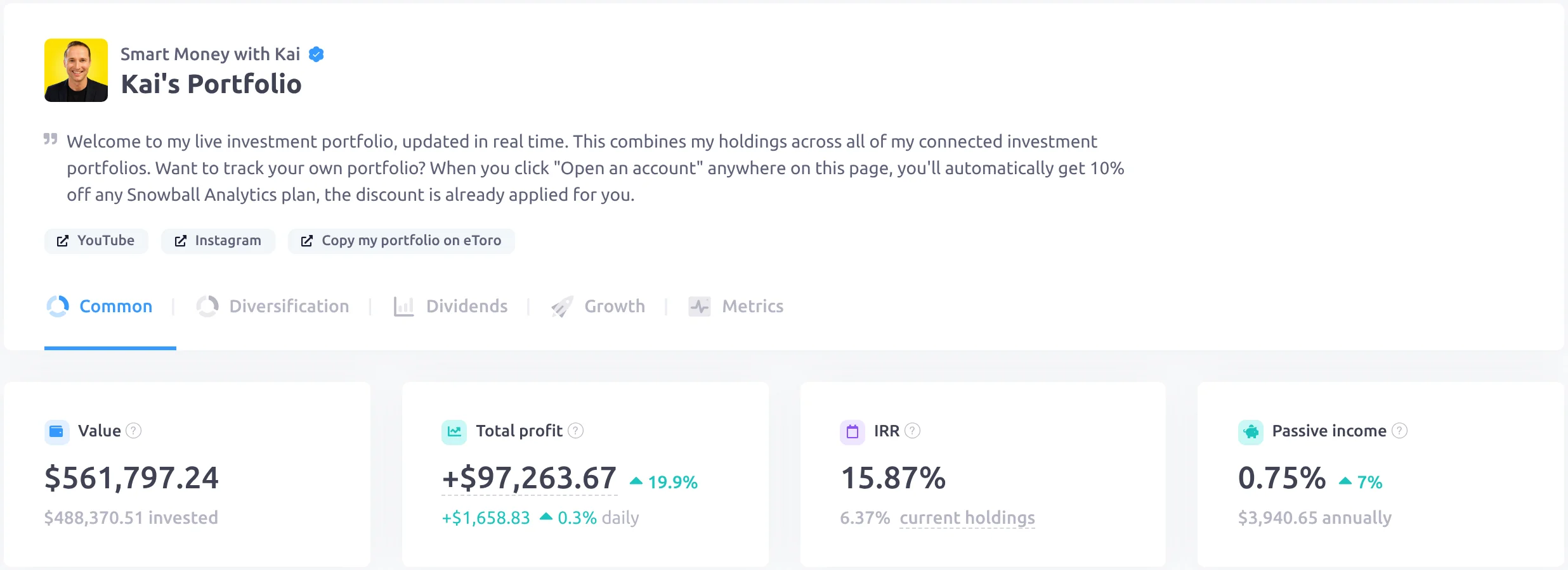 Kai's public Snowball Analytics portfolio header with a value of $561,797.24, total profit of $97,263.67, IRR of 15.87% and passive income of 0.75%