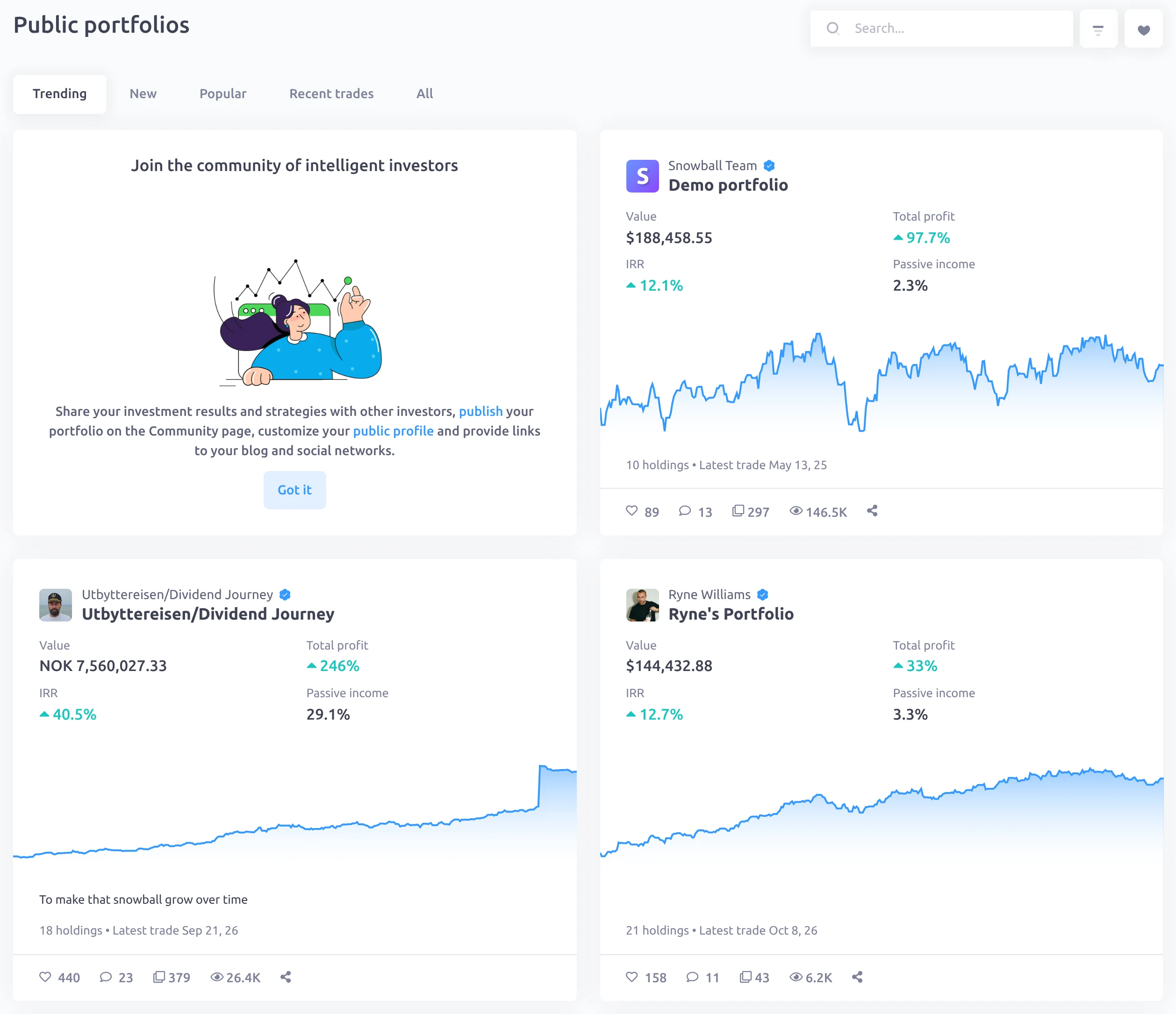 Snowball Analytics public portfolios page with trending community portfolios showing value, total profit, IRR and passive income