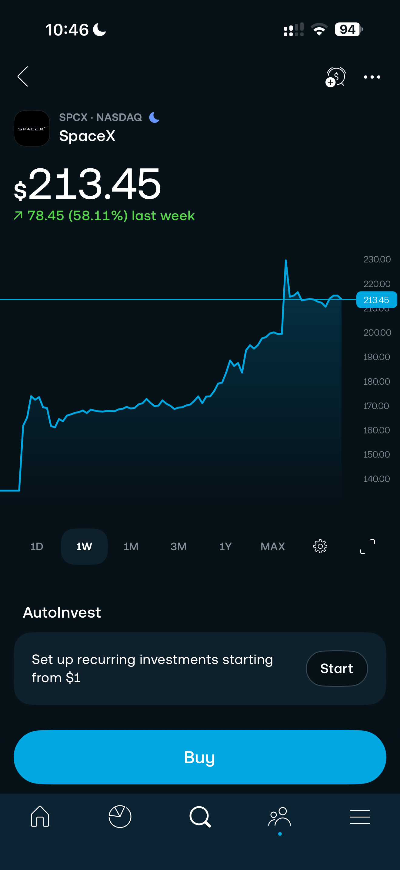 Trading 212 app showing SpaceX (SPCX) trading live on the Nasdaq, with the share price, a one-week price chart, an AutoInvest option from €1 and a Buy button