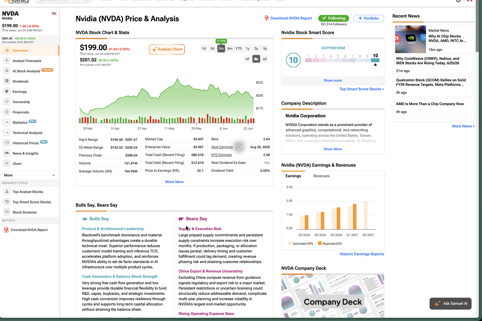 TipRanks Nvidia stock analysis page showing the price chart, Smart Score of 10, company statistics, earnings data, and Bulls Say and Bears Say summaries